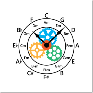 Circle of Fifths Mechanical Clock Style Light Theme Posters and Art